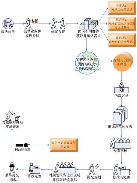 三码必中资料